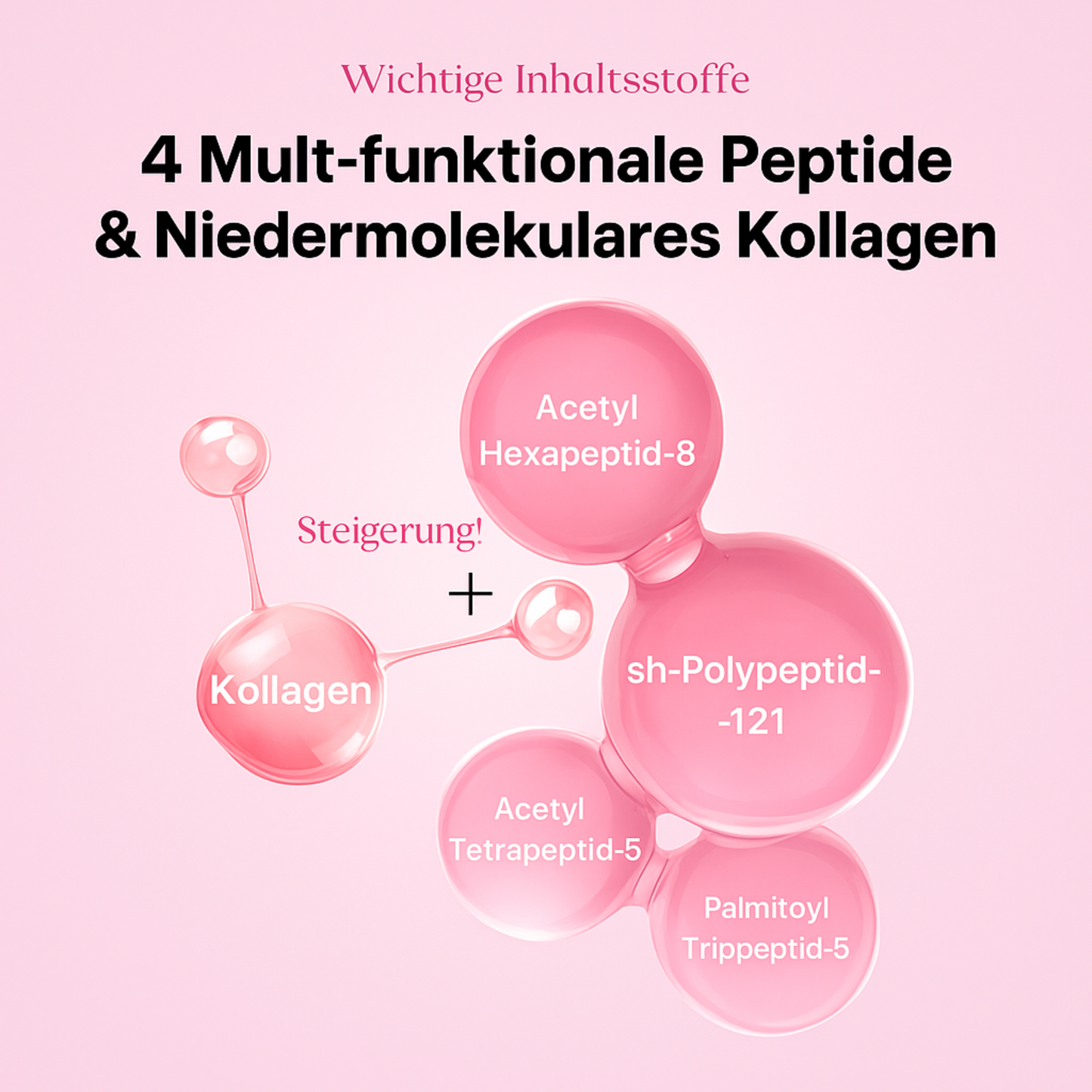 Noctéra Kollagen Hydrogel Augenpads