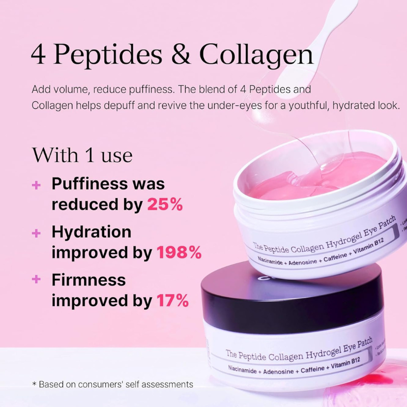 Noctéra Collagen Hydrogel Eye Patches