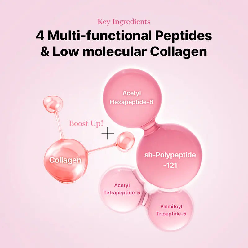 Noctéra Collagen Hydrogel Eye Patches